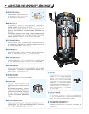 商業用中央空調 美的辦公工廠26匹大多聯機 一級中央空調工程代理