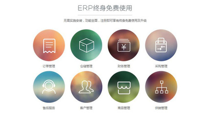 國(guó)內(nèi)ERP企業(yè)概覽 聚焦計(jì)算機(jī)系統(tǒng)服務(wù)領(lǐng)域