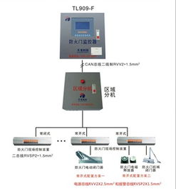 智能電網管理系統制造廠天龍科技 賦能未來能源的計算機系統服務專家